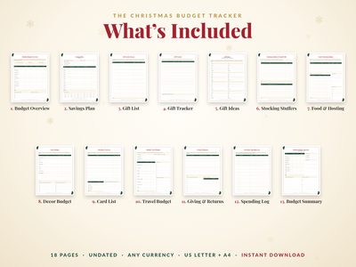 What's included: 13 tracker page types