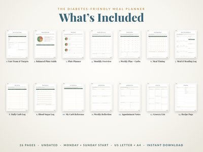 What's included: 16 planner page types