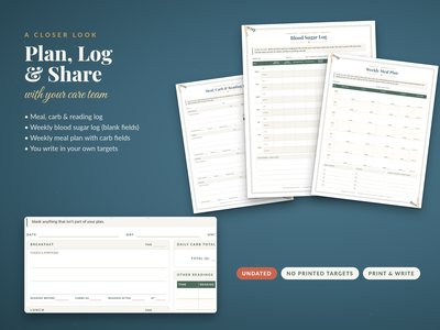 A closer look: meal, carb and reading log pages