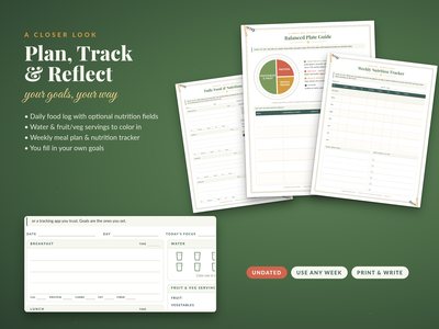 A closer look: balanced plate guide and daily food log