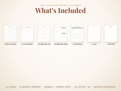 What's included: 7 planner page types